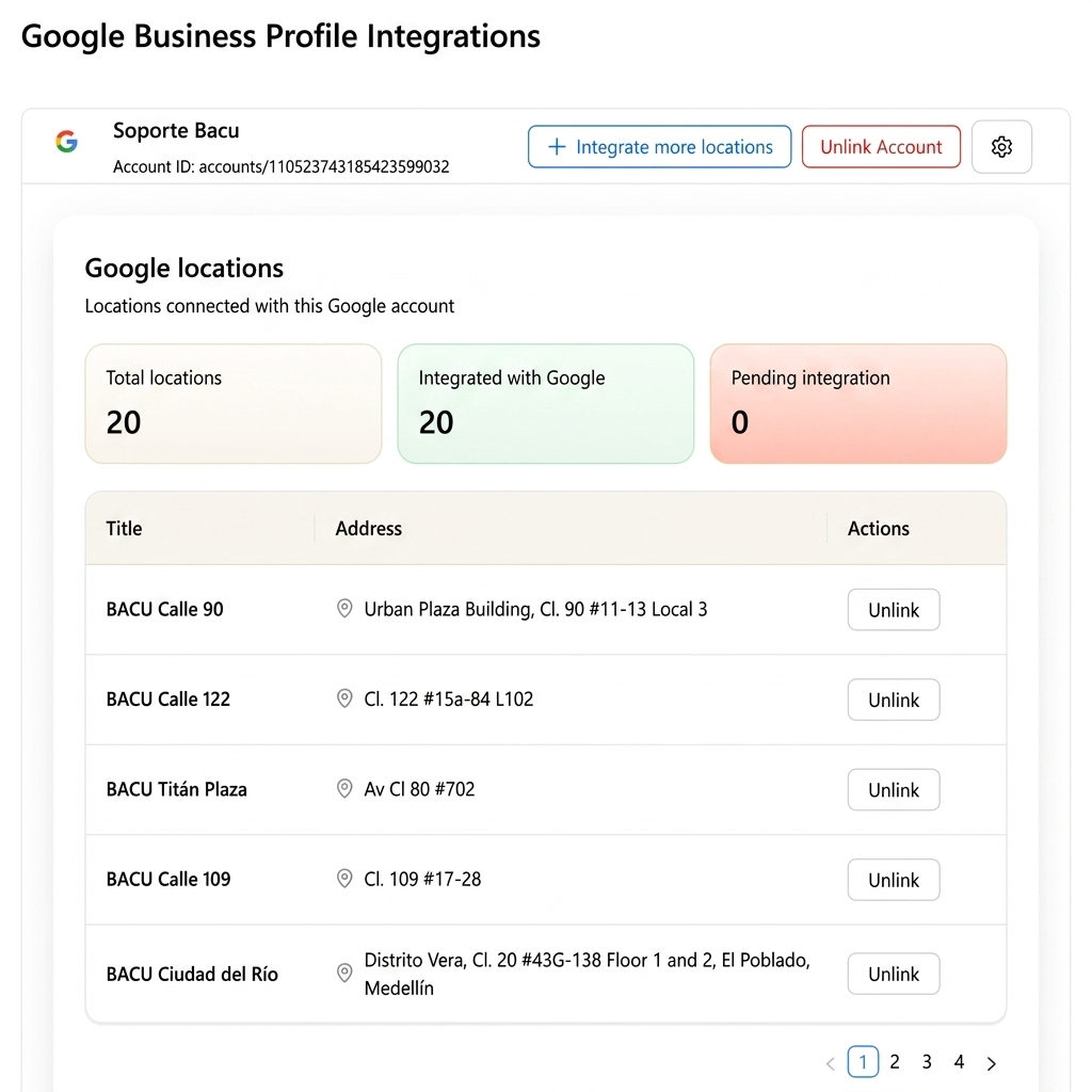 Cacao dashboard with integrated Google Business Profiles for multi-location review management