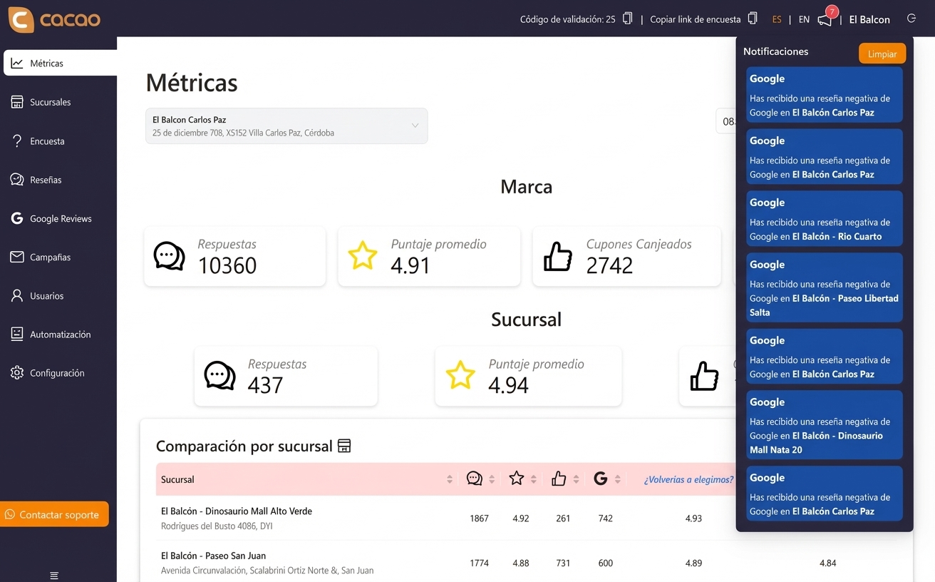 Automation with control in Google Maps review management