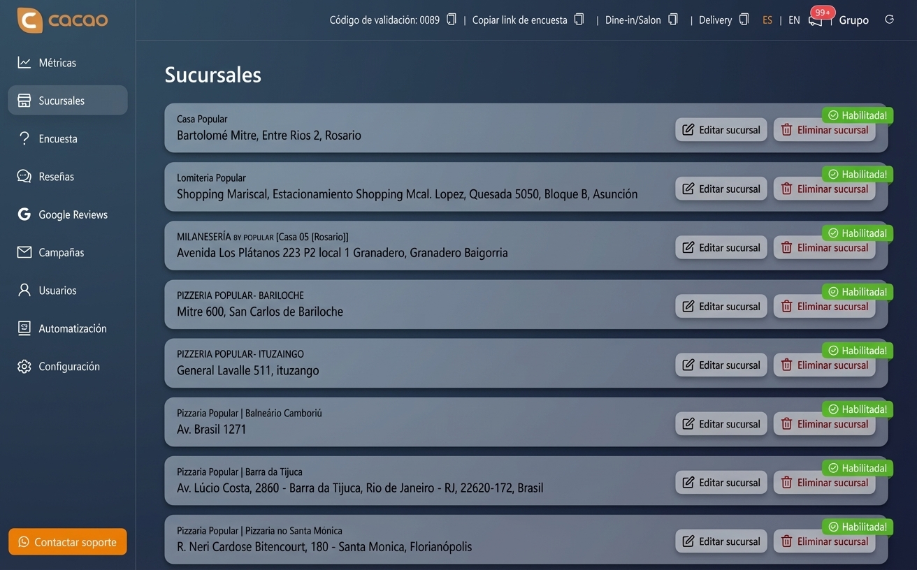 Review management across multiple locations